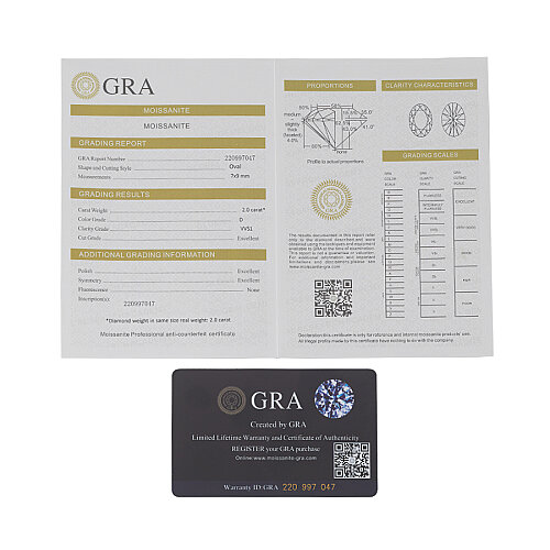 2 Karat Mozanit Oval Tektaş Gold Gümüş Yüzük - CNG Jewels (1)